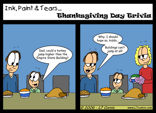 Comic for 11/17/2006 : Thanksgiving Day Trivia (keywords: howard, mom, thanksgiving dinner, turkey, empire state building, jump)